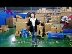 Фабрика мастера техники