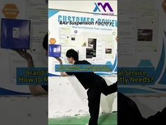 В Tech Master мы гордимся тем, что предоставляем исключительный сервис и быстрые решения для удовлетворения ваших потребностей.